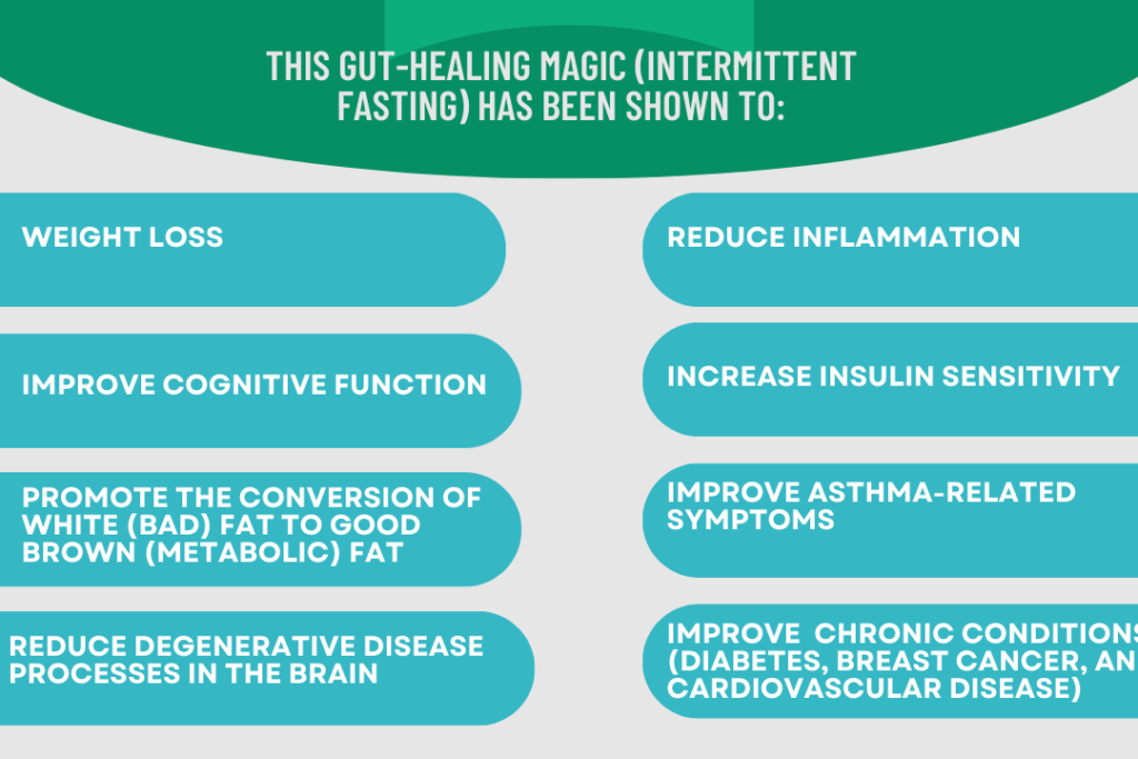 benefits of fasting while on period