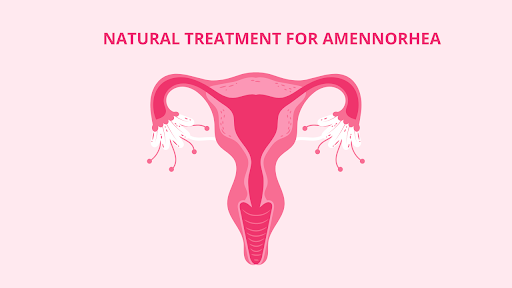 Hypothalamic Amenorrhea Symptoms